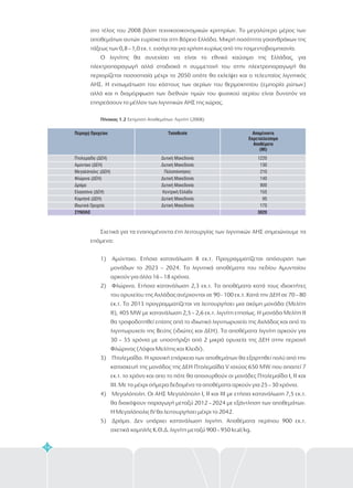 Περιοχή Ορυχείου Τοποθεσία Απομένοντα
Εκμεταλλεύσιμα
Αποθέματα
(Mt)
Πτολεμαίδα (ΔΕΗ)
Αμύνταιο (ΔΕΗ)
Μεγαλόπολις (ΔΕΗ)
Φλώρινα (ΔΕΗ)
Δράμα
Ελασσόνα (ΔΕΗ)
Κομνηνά (ΔΕΗ)
Ιδιωτικά Ορυχεία
ΣΥΝΟΛΟ
1220
130
210
140
900
155
95
170
3020
Δυτική Μακεδονία
Δυτική Μακεδονία
Πελοπόννησος
Δυτική Μακεδονία
Δυτική Μακεδονία
Κεντρική Ελλάδα
Δυτική Μακεδονία
Δυτική Μακεδονία
14
στο τέλος του 2008 βάση τεχνικοοικονομικών κριτηρίων. Το μεγαλύτερο μέρος των
αποθεμάτων αυτών ευρίσκεται στη Βόρειο Ελλάδα. Μικρή ποσότητα γαιανθράκων της
τάξεως των 0,8 – 1,0 εκ. τ. εισάγεται για χρήση κυρίως από την τσιμεντοβιομηχανία.
Ο λιγνίτης θα συνεχίσει να είναι το εθνικό καύσιμο της Ελλάδας, για
ηλεκτροπαραγωγή αλλά σταδιακά η συμμετοχή του στην ηλεκτροπαραγωγή θα
περιορίζεται ποσοστιαία μέχρι το 2050 οπότε θα εκλείψει και ο τελευταίος λιγνιτικός
ΑΗΣ. Η ενσωμάτωση του κόστους των αερίων του θερμοκηπίου (εμπορία ρύπων)
αλλά και η διαμόρφωση των διεθνών τιμών του φυσικού αερίου είναι δυνατόν να
επηρεάσουν το μέλλον των λιγνιτικών ΑΗΣ της χώρας.
Πίνακας 1.2 Εκτίμηση Αποθεμάτων Λιγνίτη (2008)
Σχετικά για τα εναπομένοντα έτη λειτουργίας των λιγνιτικών ΑΗΣ σημειώνουμε τα
επόμενα:
Αμύνταιο. Ετήσια κατανάλωση 8 εκ.τ. Προγραμματίζεται απόσυρση των
μονάδων το 2023 – 2024. Τα λιγνιτικά αποθέματα του πεδίου Αμυνταίου
αρκούν για άλλα 16 – 18 χρόνια.
Φλώρινα. Ετήσια κατανάλωση 2,3 εκ.τ. Τα αποθέματα κατά τους ιδιοκτήτες
του ορυχείου της Αχλάδας ανέρχονται σε 90 - 100 εκ.τ. Κατά την ΔΕΗ σε 70 – 80
εκ.τ. Το 2013 προγραμματίζεται να λειτουργήσει μια ακόμη μονάδα (Μελίτη
ΙΙ), 405 MW με κατανάλωση 2,5 – 2,6 εκ.τ. λιγνίτη ετησίως. Η μονάδα Μελίτη ΙΙ
θα τροφοδοτηθεί επίσης από το ιδιωτικό λιγνιτωρυχείο της Αχλάδας και από το
λιγνιτωρυχείο της Βεύης (ιδιώτες και ΔΕΗ). Τα αποθέματα λιγνίτη αρκούν για
30 – 35 χρόνια με υποστήριξη από 2 μικρά ορυχεία της ΔΕΗ στην περιοχή
Φλώρινας (Λόφοι Μελίτης και Κλειδί).
Πτολεμαΐδα. Η χρονική επάρκεια των αποθεμάτων θα εξαρτηθεί πολύ από την
κατασκευή της μονάδος της ΔΕΗ Πτολεμαΐδα V ισχύος 650 MW που απαιτεί 7
εκ.τ. το χρόνο και απο το πότε θα αποσυρθούν οι μονάδες Πτολεμαΐδα Ι, ΙΙ και
ΙΙΙ. Με τα μέχρι σήμερα δεδομένα τα αποθέματα αρκούν για 25 – 30 χρόνια.
Μεγαλόπολη. Οι ΑΗΣ Μεγαλόπολη Ι, ΙΙ και ΙΙΙ με ετήσια κατανάλωση 7,5 εκ.τ.
θα διακόψουν παραγωγή μεταξύ 2012 – 2024 με εξάντληση των αποθεμάτων.
Η Μεγαλόπολις IV θα λειτουργήσει μέχρι το 2042.
Δράμα. Δεν υπάρχει κατανάλωση λιγνίτη. Αποθέματα περίπου 900 εκ.τ.
σχετικά χαμηλής Κ.Θ.Δ. λιγνίτη μεταξύ 900 – 950 kcal/kg.
1)
2)
3)
4)
5)
 