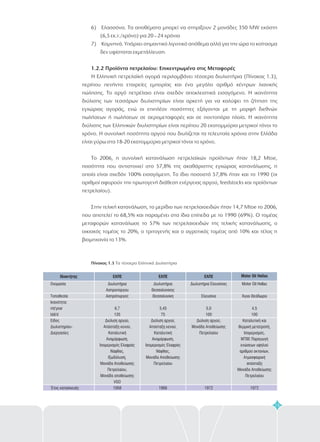 Ιδιοκτήτης ΕΛΠΕ ΕΛΠΕ ΕΛΠΕ Motor Oil Hellas
Ονομασία
Τοποθεσία
:
mt/year
bbl/d
Είδος
Διυλιστηρίου-
Διεργασίες
Έτος κατασκευής
Ικανότητα
Διυλιστήρια
Ασπροπύργου
Ασπρόπυργος
6,7
135
Διύλιση αργού,
Απόσταξη κενού,
Καταλυτική
Αναμόρφωση,
Ισομερισμός Ελαφράς
Νάφθας,
Ιξωδόλυση,
Μονάδα Αποθείωσης
Πετρελαίου,
Μονάδα αποθείωσης
VGO
1958
Διυλιστήρια
Θεσσαλονίκης
Θεσσαλονίκη
3,45
75
Διύλιση αργού,
Απόσταξη κενού,
Καταλυτική
Αναμόρφωση,
Ισομερισμός Ελαφράς
Νάφθας,
Μονάδα Αποθείωσης
Πετρελαίου
1966
Διυλιστήρια Ελευσίνας
Ελευσίνα
5,0
100
Διύλιση αργού,
Μονάδα Αποθείωσης
Πετρελαίου
1972
Motor Oil Hellas
Άγιοι Θεόδωροι
4,5
100
Καταλυτική και
θερμική μετατροπή,
Ισομερισμός,
MTBE Παραγωγή
ενώσεων υψηλού
αριθμού οκτανίων,
Ατμοσφαιρική
απόσταξη
Μονάδα Αποθείωσης
Πετρελαίου
1972
15
6)
7)
Ελασσόνα. Τα αποθέματα μπορεί να στηρίξουν 2 μονάδες 350 MW εκάστη
(6,5 εκ.τ./χρόνο) για 20 – 24 χρόνια
Κομνηνά. Υπάρχει σημαντικό λιγνιτικό απόθεμα αλλά για την ώρα το κοίτασμα
δεν υφίσταται εκμετάλλευση.
Η Ελληνική πετρελαϊκή αγορά περιλαμβάνει τέσσερα διυλιστήρια (Πίνακας 1.3),
περίπου πενήντα εταιρείες εμπορίας και ένα μεγάλο αριθμό κέντρων λιανικής
πώλησης. Το αργό πετρέλαιο είναι σχεδόν αποκλειστικά εισαγόμενο. Η ικανότητα
διύλισης των τεσσάρων διυλιστηρίων είναι αρκετή για να καλύψει τη ζήτηση της
εγχώριας αγοράς, ενώ οι επιπλέον ποσότητες εξάγονται με τη μορφή διεθνών
πωλήσεων ή πωλήσεων σε αερομεταφορές και σε ποντοπόρα πλοία. Η ικανότητα
διύλισης των Ελληνικών διυλιστηρίων είναι περίπου 20 εκατομμύρια μετρικοί τόνοι το
χρόνο. Η συνολική ποσότητα αργού που διυλίζεται τα τελευταία χρόνια στην Ελλάδα
είναι γύρω στα 18-20 εκατομμύρια μετρικοί τόνοι το χρόνο.
To 2006, η συνολική κατανάλωση πετρελαϊκών προϊόντων ήταν 18,2 Mtoe,
ποσότητα που αντιστοιχεί στο 57,8% της ακαθάριστης εγχώριας κατανάλωσης, η
οποία είναι σχεδόν 100% εισαγόμενη. Το ίδιο ποσοστό 57,8% ήταν και το 1990 (οι
αριθμοί αφορούν την πρωτογενή διάθεση ενέργειας αργού, feedstocks και προϊόντων
πετρελαίου).
Στην τελική κατανάλωση, το μερίδιο των πετρελαιοειδών ήταν 14,7 Mtoe το 2006,
που αποτελεί το 68,5% και παραμένει στα ίδια επίπεδα με το 1990 (69%). Ο τομέας
μεταφορών κατανάλωσε το 57% των πετρελαιοειδών της τελικής κατανάλωσης, ο
οικιακός τομέας το 20%, ο τριτογενής και ο αγροτικός τομέας από 10% και τέλος η
βιομηχανία το 13%.
1.2.2 Προϊόντα πετρελαίου: Eπικεντρωμένα στις Mεταφορές
Πίνακας 1.3 Τα τέσσερα Ελληνικά Διυλιστήρια
 