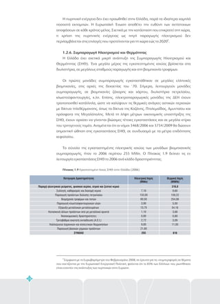 Κατηγορία Δραστηριότητας Ηλεκτρική Ισχύς
(MWe)
Θερμική Ισχύς
(MWth)
Παροχή ηλεκτρικού ρεύματος, φυσικού αερίου, ατμού και ζεστού νερού
ΣΥΝΟΛΟ
Συλλογή, καθαρισμός και διανομή νερού
Παραγωγή προϊόντων διύλισης πετρελαίου
Βιομηχανία τροφίμων και ποτών
Παραγωγή κλωστοϋφαντουργικών υλών
Εξόρυξη μεταλλικών μεταλλευμάτων
Κατασκευή άλλων προϊόντων από μη μεταλλικά ορυκτά
Νοσοκομειακές δραστηριότητες
Τριτοβάθμια ανώτατη εκπαίδευση (Α.Ε.Ι.)
Καλλιέργεια λαχανικών και κηπευτικών θερμοκηπίων
Παραγωγή βασικών χημικών προϊόντων
7,10
133,00
60,50
3,90
13,70
1,10
0,80
2,72
9,80
21,60
255
316,0
816
9,60
159,22
254,06
5,00
54,18
3,68
0,89
3,09
11,00
24
Η πυρηνική ενέργεια δεν έχει προωθηθεί στην Ελλάδα, παρά τα ιδιαίτερα χαμηλά
ποσοστά εκπομπών. Η Ευρωπαϊκή Ένωση αποθέτει την ευθύνη των αντίστοιχων
αποφάσεων σε κάθε κράτος-μέλος. Σχετικά με την κατάσταση που επικρατεί στη χώρα,
η χρήση της πυρηνικής ενέργειας ως πηγή παραγωγής ηλεκτρισμού δεν
περιλαμβάνεται στις επιλογές που προτείνονται για τη χώρα εώς το 2020
Η Ελλάδα έχει σχετικά μικρή ανάπτυξη της Συμπαραγωγής Ηλεκτρισμού και
Θερμότητας (ΣΗΘ). Ένα μεγάλο μέρος της εγκατεστημένης ισχύος βρίσκεται στα
διυλιστήρια, σε μεγάλους σταθμούς παραγωγής και στη βιομηχανία τροφίμων.
Οι πρώτες μονάδες συμπαραγωγής εγκαταστάθηκαν σε μεγάλες ελληνικές
βιομηχανίες, στις αρχές της δεκαετίας του '70. Σήμερα, λειτουργούν μονάδες
συμπαραγωγής, σε βιομηχανίες ζάχαρης και χάρτου, διυλιστήρια πετρελαίου,
κλωστοϋφαντουργίες, κ.λπ. Επίσης, ηλεκτροπαραγωγικές μονάδες της ΔΕΗ έχουν
τροποποιηθεί κατάλληλα, ώστε να καλύψουν τις θερμικές ανάγκες αστικών περιοχών
με δίκτυα τηλεθέρμανσης, όπως τα δίκτυα της Κοζάνης, Πτολεμαΐδας, Αμυνταίου και
πρόσφατα της Μεγαλόπολης. Μετά τη λήψη μέτρων οικονομικής υποστήριξης της
ΣΗΘ, έχουν αρχίσει να γίνονται βιώσιμες τέτοιες εγκαταστάσεις και σε μεγάλα κτίρια
του τριτογενούς τομέα. Αναμένεται ότι οι νόμοι 3468/2006 και 3734/2009 θα δώσουν
σημαντική ώθηση στις εγκαταστάσεις ΣΗΘ, σε συνδυασμό με τα μέτρα επιδότησης
κεφαλαίου.
Το σύνολο της εγκαταστημένης ηλεκτρικής ισχύος των μονάδων βιομηχανικής
συμπαραγωγής, ήταν το 2006 περίπου 255 MWe. Ο Πίνακας 1.9 δείχνει τις εν
λειτουργία εγκαταστάσεις ΣΗΘ το 2006 ανά κλάδο δραστηριότητας.
8
.
1.2.6. Συμπαραγωγή Ηλεκτρισμού και Θερμότητας
Πίνακας 1.9 Εγκατεστημένη Ισχύς ΣΗΘ στην Ελλάδα (2006)
8
Σύμφωνα με το Ευρωβαρόμετρο του Φεβρουαρίου 2008, σε έρευνα για τις «συμπεριφορές σε θέματα
που σχετίζονται με την Ευρωπαική Ενεργειακή Πολιτική, φαίνεται ότι το 83% των Ελλήνων που ρωτήθηκαν
είναι εναντίον της ανάπτυξης των πυρηνικών στην Ευρώπη.
 
