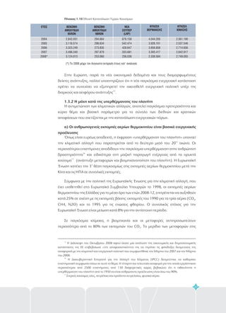 Πίνακας 1.10 Εθνική Κατανάλωση Υγρών Καυσίμων
Στην Ευρώπη, παρά τα νέα οικονομικά δεδομένα και τους διαμορφωμένους
δείκτες ανάπτυξης, πολλοί υποστηρίζουν ότι η νέα παγκόσμια ενεργειακή κατάσταση
πρέπει να συνεχίσει να εξυπηρετεί την οικειοθελή ενεργειακή πολιτική υπέρ της
διαρκούς και αειφόρου ανάπτυξης .
Η αντιμετώπιση των κλιματικών αλλαγών, αποτελεί παγκόσμια προτεραιότητα και
κύριο θέμα και βασική παράμετρο για το σύνολο των διεθνών και κρατικών
αποφάσεων που σχετίζονται με την κατανάλωση ενεργειακών πόρων.
Όπως είναι ευρέως αποδεκτό, η έκφραση «υπερθέρμανση του πλανήτη» υπονοεί
την κλιματική αλλαγή που παρατηρείται από το δεύτερο μισό του 20 αιώνα. Οι
περισσότεροι επιστήμονες αποδίδουν την παγκόσμια υπερθέρμανση στην ανθρώπινη
δραστηριότητα και ειδικότερα στη μαζική παραγωγή ενέργειας από τα ορυκτά
καύσιμα (ανάπτυξη μεταφορών και βιομηχανοποίηση του πλανήτη). Η Ευρωπαϊκή
Ένωση κατέχει την 3 θέση παγκοσμίως στις εκπομπές αερίων θερμοκηπίου μετά την
Κίνα και τις ΗΠΑ σε συνολικές εκπομπές.
Σύμφωνα με την πολιτική της Ευρωπαϊκής Ένωσης για την κλιματική αλλαγή, που
έχει υιοθετηθεί στο Ευρωπαϊκό Συμβούλιο Υπουργών το 1998, οι εκπομπές αερίων
θερμοκηπίου της Ελλάδας για το μέσο όρο των ετών 2008-12, επιτρέπεται να αυξηθούν
κατά 25% σε σχέση με τις εκπομπές βάσης: εκπομπές του 1990 για τα τρία αέρια (CO ,
CH4, N2O) και το 1995 για τις ενώσεις φθορίου. Ο συνολικός στόχος για την
Ευρωπαϊκή Ένωση είναι μείωση κατά 8% για την αντίστοιχη περίοδο.
Σε παγκόσμια κλίμακα, η βιομηχανία και οι μεταφορές αντιπροσωπεύουν
περισσότερο από το 80% των εκπομπών του CO . Το μερίδιο των μεταφορών στις
15
16
17
1.3.2 Η μάχη κατά της υπερθέρμανσης του πλανήτη
α) Οι ανθρωπογενείς εκπομπές αερίων θερμοκηπίου είναι βασικά ενεργειακής
προέλευσης
ου
η
2
2
ΕΤΟΣ ΒΕΝΖΙΝΗ
ΑΜΟΛΥΒΔΗ
95RON
ΒΕΝΖΙΝΗ
ΑΜΟΛΥΒΔΗ
98RON
ΝΕΑ
ΣΟΥΠΕΡ
(LRP)
NΤΗΖΕΛ
ΘΕΡΜΑΝΣΗΣ
2004
2005
2006
2007
2008*
2.842.031
3.116.574
3.323.249
3.496.340
3.124.013
294.664
298.634
273.835
297.879
253.060
676.158
542.474
428.847
333.681
236.036
4.044.205
3.926.101
3.856.858
3.393.417
2.338.584
2.561.190
2.537.546
2.714.656
2.842.917
2.749.055
ΝΤΗΖΕΛ
ΚΙΝΗΣΗΣ
27
15
16
17
Η Διάσκεψη του Οκτωβρίου 2008 αφού έκανε μια ανάλυση της οικονομικής και δημοσιονομικής
κατάστασης της ΕΕ επιβεβαίωσε «την αποφασιστικότητα της να τηρήσει τις φιλόδοξες δεσμεύσεις της
αναφορικά με την κλιματική και ενεργειακή πολιτική που συμφωνήθηκε τον Μάρτιο του 2007 και τον Μάρτιο
του 2008.
Η Διακυβερνητική Επιτροπή για την Αλλαγή του Κλίματος (IPCC) δεσμεύτηκε να καθορίσει
επιστημονική συμφωνία πάνω σε αυτό το θέμα. Η τέταρτη και τελευταία αναφορά για την οποία εργάστηκαν
περισσότεροι από 2500 επιστήμονες από 130 διαφορετικές χώρες βεβαιώνει ότι η πιθανότητα η
υπερθέρμανση του πλανήτη από το 1950 να είναι ανθρώπινης προέλευσης είναι άνω του 90%.
Στερεές καύσιμες ύλες, πετρέλαιο και προϊόντα πετρελαίου, φυσικό αέριο.
(*) Το 2008 μέχρι τον Αύγουστο εκτίμηση έτους κατ' αναλογία
 