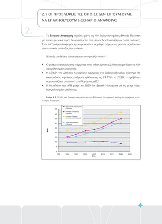 37
2.1 ΟΙ ΠΡΟΒΛ ΨΕΙΣ ΤΙΣ ΟΠΟ ΕΣ ΔΕΝ ΕΠΙΘΥΜΟ ΜΕ
ΝΑ ΕΠΑΛΗΘΕΥΣΟΥΜΕ-ΣΕΝΑΡΙΟ ΑΝΑΦΟΡΑΣ
E I Y
2. Το περιέχει μόνο τις ήδη δρομολογημένες Εθνικές Πολιτικές
για τον ενεργειακό τομέα θεωρώντας ότι στο μέλλον δεν θα υπάρξουν άλλες πολιτικές.
Έτσι, το Σενάριο Αναφοράς χρησιμοποιείται ως μέτρο σύγκρισης για την αξιολόγηση
των πολιτικών επίτευξης των στόχων.
Βασικές υποθέσεις του σεναρίου αναφοράς είναι ότι :
Ο ρυθμός κατανάλωσης ενέργειας στην τελική χρήση εξελίσσεται με βάση τις ήδη
δρομολογημένες πολιτικές
Η εξέλιξη της ζήτησης ηλεκτρικής ενέργειας στο διασυνδεδεμένο σύστημα θα
ακολουθήσει υψηλούς ρυθμούς φθάνοντας τις 79 TWh το 2020. Η πρόβλεψη
παρουσιάζεται αναλυτικά στο Παράρτημα Π2.
Η διείσδυση των ΑΠΕ μέχρι το 2020 θα εξελιχθεί σύμφωνα με τις μέχρι τώρα
δρομολογημένες πολιτικές.
Σενάριο Αναφοράς
?
?
?
Σχήμα 2.1 Εξέλιξη των βασικών παραμέτρων του Ελληνικού Ενεργειακού Ισοζυγίου σύμφωνα με το
Σενάριο Αναφοράς
0
5
10
15
20
25
30
35
40
45
1985 1990 1995 2000 2005 2010 2015 2020 2025
Mtoe
Έτος
Πρωτογενής Παραγωγή
Ενέργειας
Καθαρές Εισαγωγές
Ενέργειας
Συνολική Εγχώρια
Κατανάλωση Ενέργειας
Τελική Κατανάλωση
Ενέργειας
 