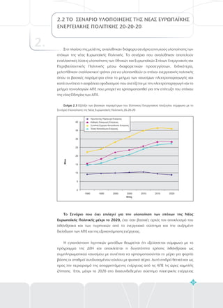 39
2.2 ΤΟ ΣΕΝ ΡΙΟ ΥΛΟΠΟ ΗΣΗΣ ΤΗΣ ΝΕΑΣ ΕΥΡΩΠΑΪΚΗΣ
ΕΝΕΡΓΕΙΑΚΗΣ ΠΟΛΙΤΙΚΗΣ
A I
20-20-20
2. Στο πλαίσιο της μελέτης, αναλύθηκαν διάφορα σενάρια επιτυχούς υλοποίησης των
στόχων της νέας Ευρωπαϊκής Πολιτικής. Τα σενάρια που αναλύθηκαν αποτελούν
εναλλακτικές λύσεις υλοποίησης των Εθνικών και Ευρωπαϊκών Στόχων Ενεργειακής και
Περιβαλλοντικής Πολιτικής μέσω διαφορετικών προσεγγίσεων. Ειδικότερα,
μελετήθηκαν εναλλακτικοί τρόποι για να υλοποιηθούν οι στόχοι ενεργειακής πολιτικής
όπου οι βασικές παράμετροι είναι το μείγμα των καυσίμων ηλεκτροπαραγωγής και
κατά συνέπεια η ασφάλεια εφοδιασμού που σχετίζεται με την ηλεκτροπαραγωγή και το
μείγμα τεχνολογιών ΑΠΕ που μπορεί να χρησιμοποιηθεί για την επίτευξη του στόχου
της νέας Οδηγίας των ΑΠΕ.
έχει σαν βασικές αρχές τον αποκλεισμό του
λιθάνθρακα και των πυρηνικών από το ενεργειακό σύστημα και την αυξημένη
διείσδυση των ΑΠΕ και της εξοικονόμησης ενέργειας.
Η εγκατάσταση λιγνιτικών μονάδων θεωρείται ότι εξελίσσεται σύμφωνα με το
πρόγραμμα της ΔΕΗ και αποκλείεται η δυνατότητα χρήσης λιθάνθρακα ως
συμπληρωματικού καυσίμου με συνέπεια να χρησιμοποιούνται εν μέρει για φορτίο
βάσης οι σταθμοί συνδυασμένου κύκλου με φυσικό αέριο. Αυτό επιδρά θετικά και ως
προς τον περιορισμό της απορριπτόμενης ενέργειας από τις ΑΠΕ τις ώρες χαμηλής
ζήτησης. Έτσι, μέχρι το 2020 στο διασυνδεδεμένο σύστημα ηλεκτρικής ενέργειας
Σχήμα 2.3 Εξέλιξη των βασικών παραμέτρων του Ελληνικού Ενεργειακού Ισοζυγίου σύμφωνα με το
Σενάριο Υλοποίησης της Νέας Ευρωπαϊκής Πολιτικής 20-20-20
Το Σενάριο που έχει επιλεγεί για την υλοποίηση των στόχων της Νέας
Ευρωπαϊκής Πολιτικής μέχρι το 2020,
0
5
10
15
20
25
30
35
40
1990 1995 2000 2005 2010 2015 2020
Ετος
Καθαρές Εισαγωγές Ενέργειας
Συνολική Εγχώρια Κατανάλωση Ενέργειας
Τελική Κατανάλωση Ενέργειας
Πρωτογενής Παραγωγή Ενέργειας
Mtoe
 