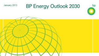BP Energy Outlook 2013: Presentation