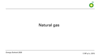 © BP p.l.c. 2015
Natural gas
Energy Outlook 2035
 