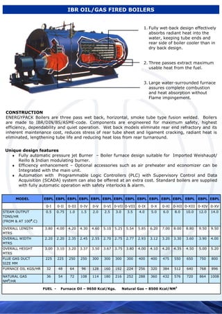 Industrial oil or gas fired boiler | PDF