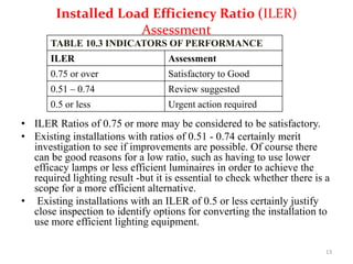 Energy performance assessment of lighting systems | PPTX