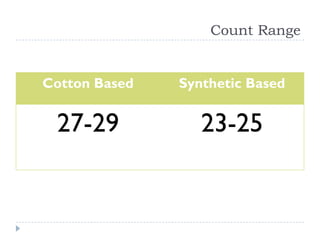 Count Range
Cotton Based Synthetic Based
27-29 23-25
 