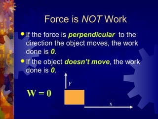 Force is NOT Work
 If the force is perpendicular to the
direction the object moves, the work
done is 0.
 If the object doesn’t move, the work
done is 0.
F
x
W = 0
 