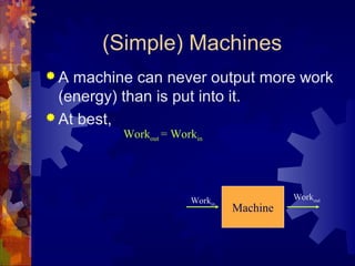 (Simple) Machines
 A machine can never output more work
(energy) than is put into it.
 At best,
Workout = Workin
Machine
Workin
Workout
 