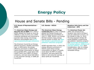 Energy Policy
House and Senate Bills - Pending
U.S. House of Representatives -
ACES
U.S. Senate - ACELA Senators John Kerry and Joe
Lieberman - APA
The American Clean Energy and
Security Act of 2009 (H.R. 2454 or
ACES) passed the House on June 26,
2009 by a vote of 219 to 212. ACES
combines standards and incentives to
promote clean energy and energy
efficiency technologies with a firm
cap on greenhouse gas emissions.
The American Council for an Energy
Efficient Economy (ACEEE) estimates
that, in 2030 alone, the energy
efficiency provisions in ACES could
reduce energy consumption by about
8.8 quadrillion BTU, avoid about 539
million metric tons (MMT) of carbon
emissions, and save about $62 billion
in net consumer savings, or $486 per
household.
The American Clean Energy
Leadership Act (S.1462 or ACELA)
passed the Senate Energy and
Natural Resources Committee on
June 17, 2009. ACELA is an energy
bill that contains many energy
policies similar to ACES, but does
not include a greenhouse gas
pollution reduction program.
ACEEE estimates that, in 2030, the
energy efficiency provisions in
ACELA could reduce energy
consumption by about 4.3 quads,
avoid about 65 MMT of carbon
emissions, and save about $36
billion in net consumer savings, or
about $240 per household.
The American Power Act
(APA) was introduced by
Senators John Kerry (D-Mass.)
and Joe Lieberman (I-Conn.) to
the Senate on May 12, 2010.
The long-awaited climate bill
would establish a greenhouse
gas pollution reduction program
and encourage development
of nuclear power, offshore oil
and gas drilling, coal, clean
transportation, and, to a lesser
extent, energy efficiency and
renewable energy.
 