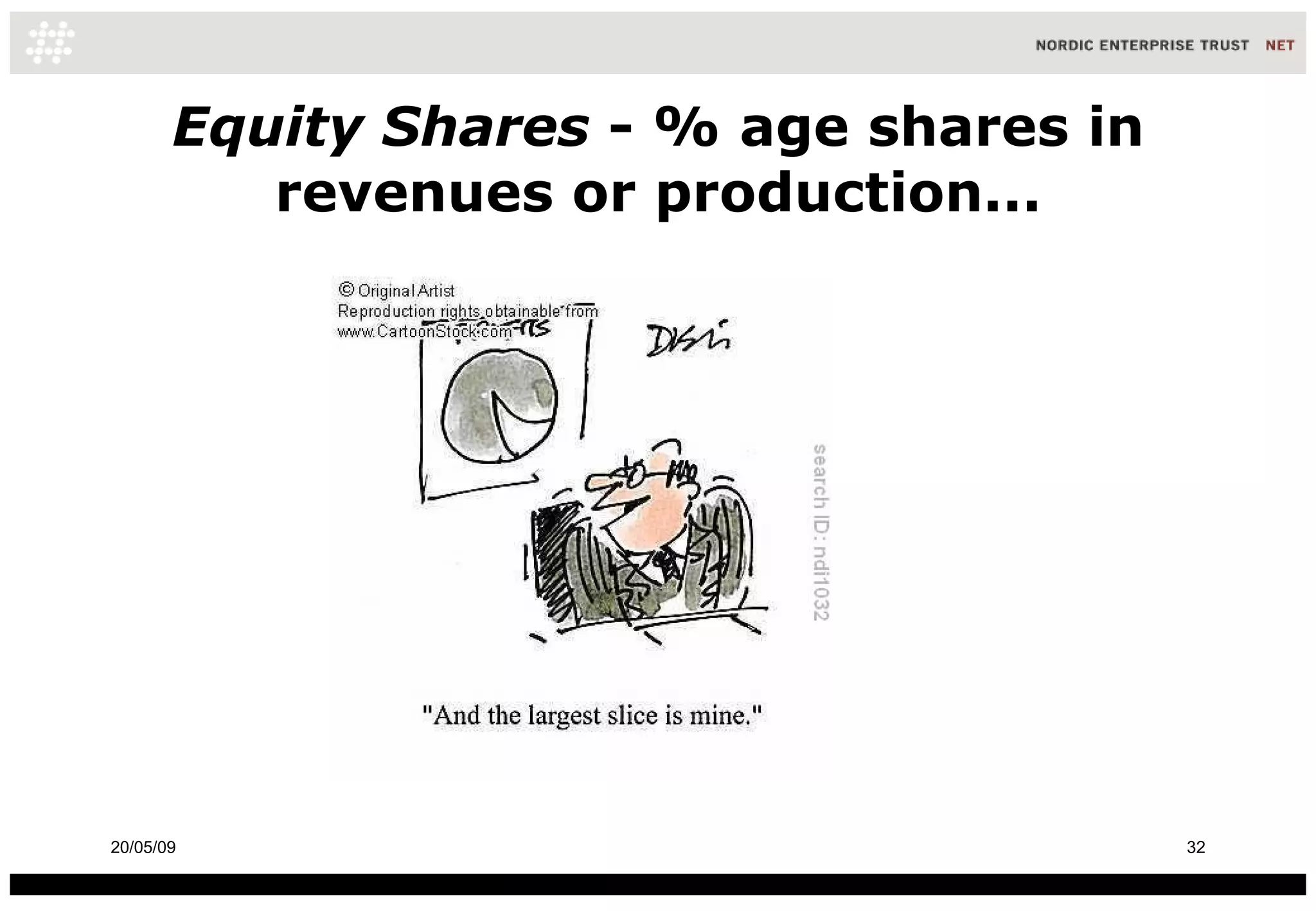 Equity Shares  - % age shares in revenues or production... 10/06/09 