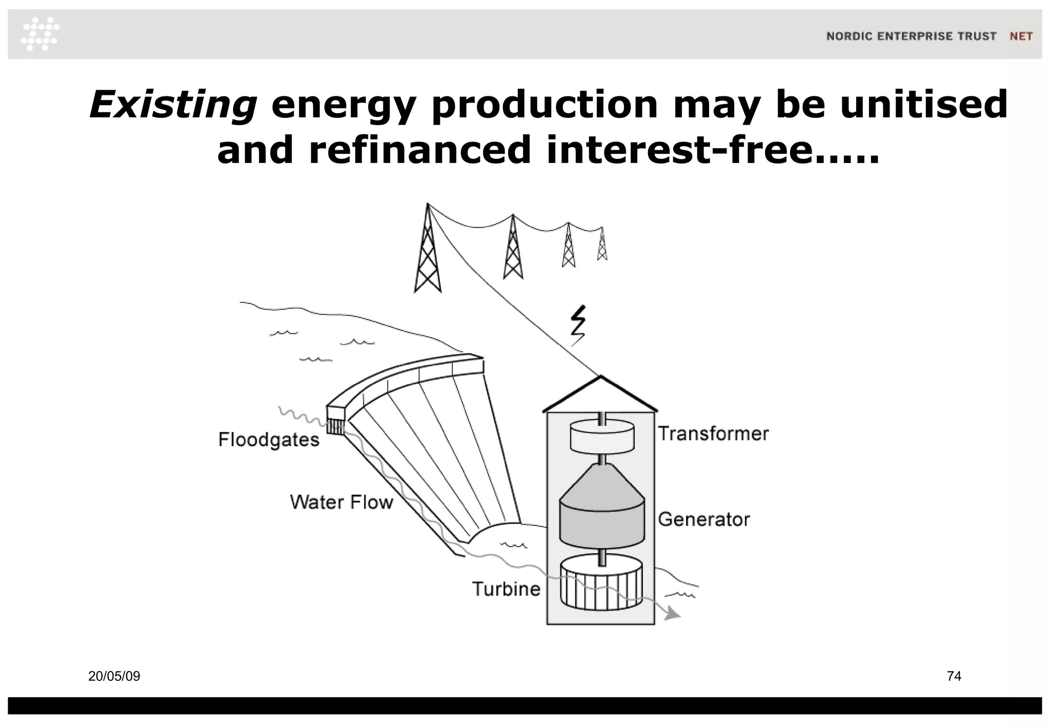 Existing  energy production may be unitised and refinanced interest-free..... 10/06/09 