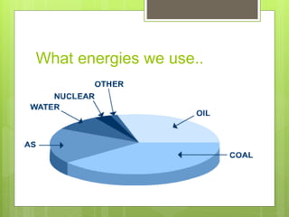 What energies we use..
 