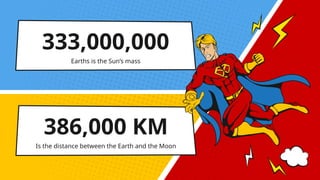 333,000,000
Earths is the Sun’s mass
386,000 KM
Is the distance between the Earth and the Moon
 