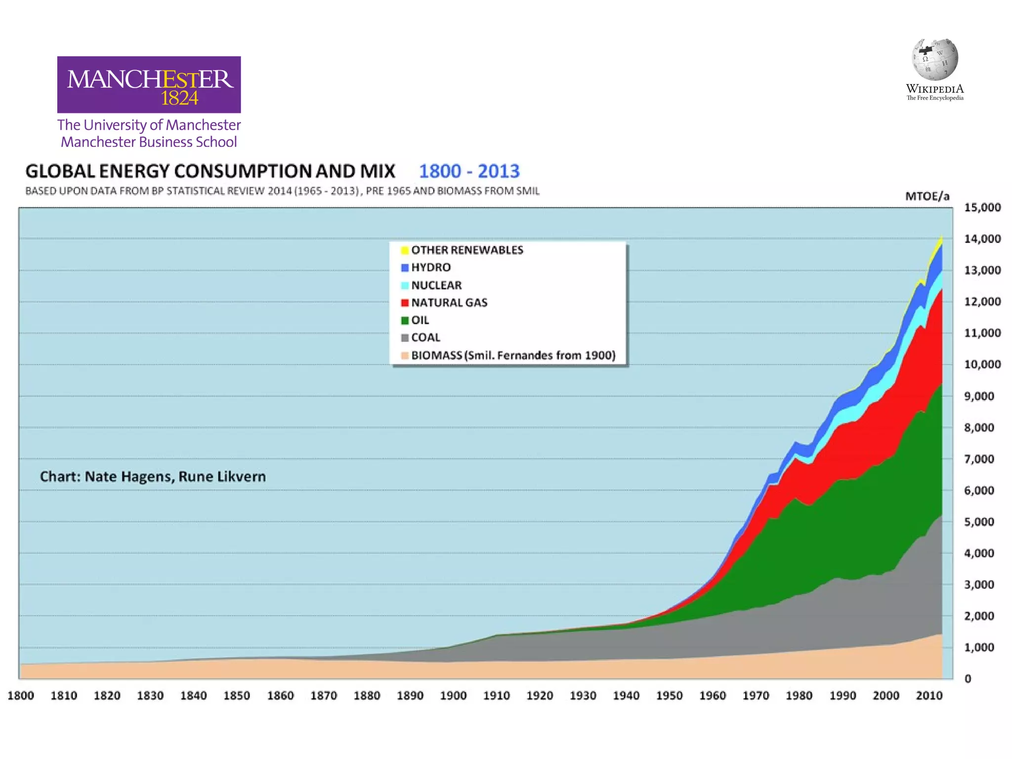 Russia – Georgia conflict
 