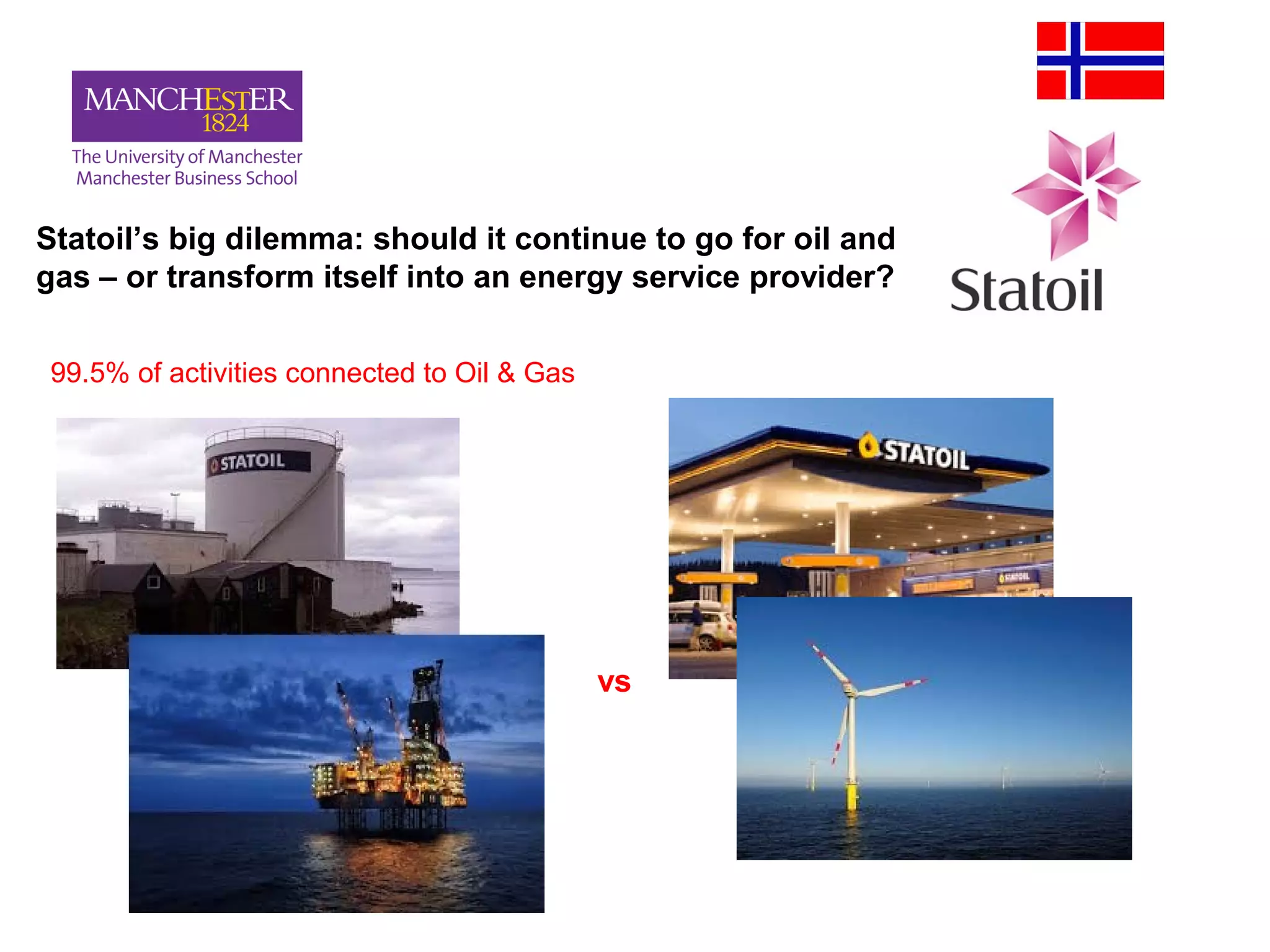 8.2%
1.4%
3.2%
Statoil’s big dilemma: should it continue to go for oil and
gas – or transform itself into an energy service provider?
vs
99.5% of activities connected to Oil & Gas
 