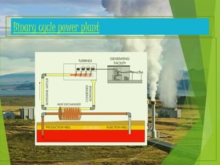 Binary cycle power plant
 