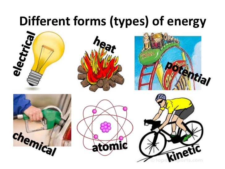 energy-overview-alternatives-for-ism-grade-3