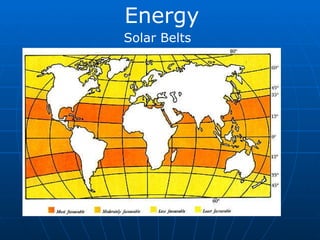 Energy Solar Belts