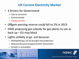 UK Current Electricity Market
• 3 Drivers for Government
– Cost to consumer
– Environmental
– Energy security

• Offgem warning reserve could fall to 2% in 2015
• HMG proposing gas subsidy for gas plants to use as
back up – EU may block
• Lights unlikely to go out because:
– Mothballed gas can be brought into production
– Reduced demand and government intervention
– Growth in renewables

 