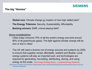 For internal use only © Siemens AG 2010. All rights reserved.

The big “themes”

•

Global race: Climate change or creation of new high skilled jobs?

•

The Energy Trilemma: Security, Sustainability, Affordability

•

Backing winners: EMR, a level playing field?

Some considerations:
• Cities today consume 75% of all the world’s energy and emit around
80% of all greenhouse gases. The fight against climate change will be
won or lost in cities!
•

The UK will need a diverse mix of energy sources and systems by 2050,
to ensure that supplies remain affordable, resilient and flexible. Local
energy systems will play an important part, and technologies are
required for generating, harvesting, distributing, storing, and using
energy at this scale. (Technology Strategy Board – Localised Energy Systems)

https://www.innovateuk.org/competition-display-page/-/asset_publisher/RqEt2AKmEBhi/content/localised-energy-systems-across-sector-approach

 
