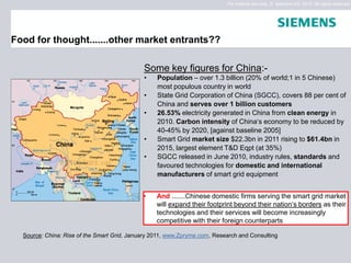 For internal use only © Siemens AG 2010. All rights reserved.

Food for thought.......other market entrants??
Some key figures for China:•
•
•

•
•

•

Population – over 1.3 billion (20% of world;1 in 5 Chinese)
most populous country in world
State Grid Corporation of China (SGCC), covers 88 per cent of
China and serves over 1 billion customers
26.53% electricity generated in China from clean energy in
2010. Carbon intensity of China‘s economy to be reduced by
40-45% by 2020, [against baseline 2005]
Smart Grid market size $22.3bn in 2011 rising to $61.4bn in
2015, largest element T&D Eqpt (at 35%)
SGCC released in June 2010, industry rules, standards and
favoured technologies for domestic and international
manufacturers of smart grid equipment
And .......Chinese domestic firms serving the smart grid market
will expand their footprint beyond their nation‘s borders as their
technologies and their services will become increasingly
competitive with their foreign counterparts

Source: China: Rise of the Smart Grid, January 2011, www.Zpryme.com, Research and Consulting

 