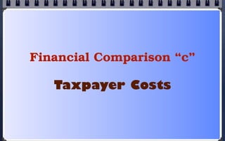 Financial Comparison “c”

   Taxpayer Costs
 
