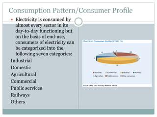 Consumption Pattern/Consumer Profile
 Electricity is consumed by

almost every sector in its
day-to-day functioning but
on the basis of end-use,
consumers of electricity can
be categorized into the
following seven categories:
Industrial
Domestic
Agricultural
Commercial
Public services
Railways
Others

 