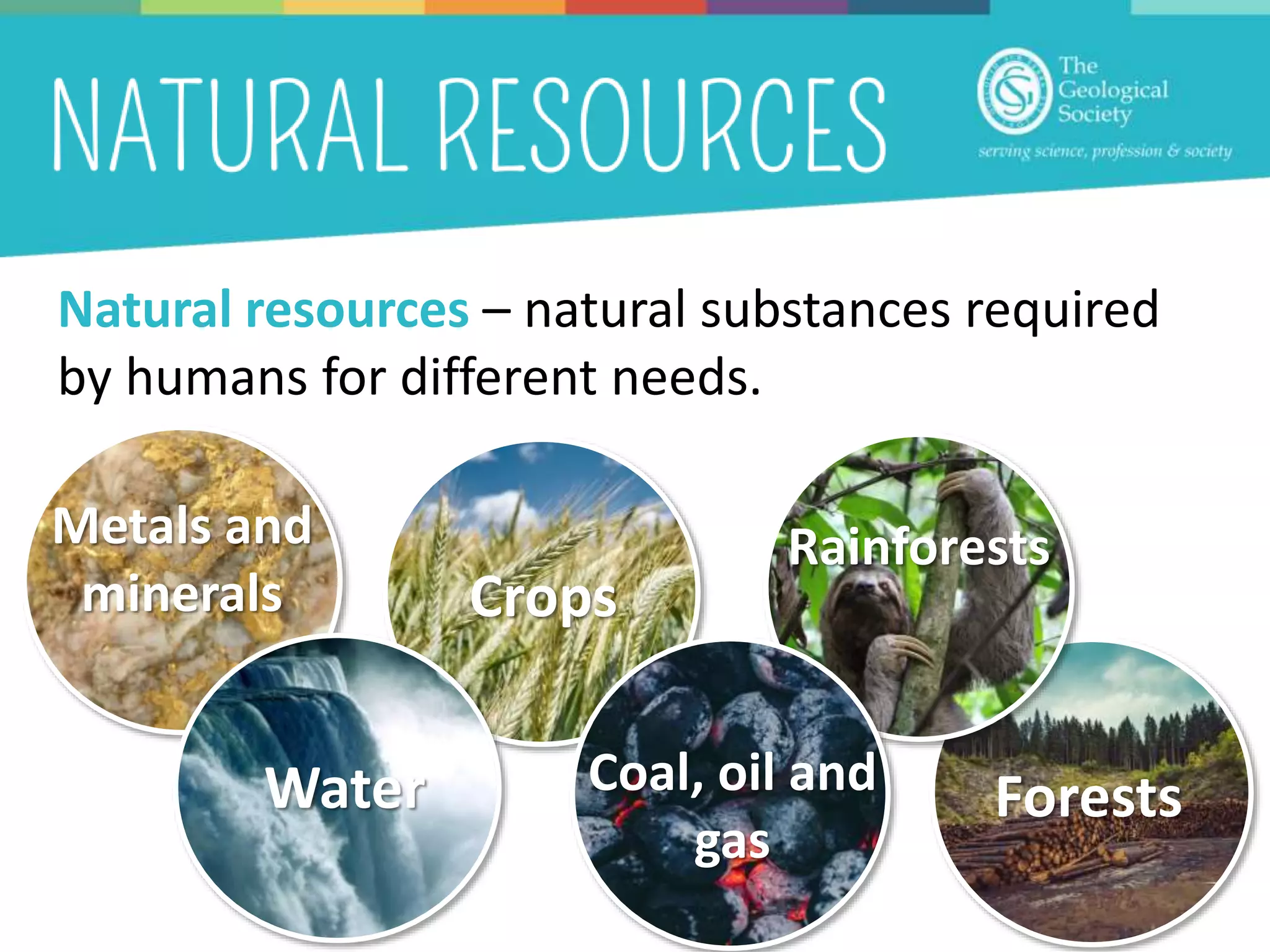 Natural resources – natural substances required
by humans for different needs.
Metals and
minerals
Water
Crops
Forests
Rainforests
Coal, oil and
gas
 