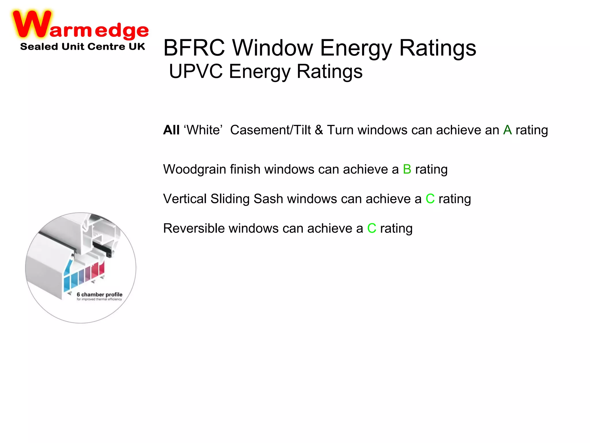 BFRC Window Energy Ratings UPVC Energy Ratings All  ‘White’  Casement/Tilt & Turn windows can achieve an  A  rating Vertical Sliding Sash windows can achieve a  C  rating Reversible windows can achieve a  C  rating Woodgrain finish windows can achieve a  B  rating 