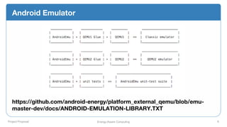 Project Proposal Energy-Aware Computing 6
Android Emulator
https://github.com/android-energy/platform_external_qemu/blob/emu-
master-dev/docs/ANDROID-EMULATION-LIBRARY.TXT
 