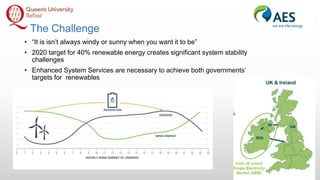 The Challenge
• “It is isn’t always windy or sunny when you want it to be”
• 2020 target for 40% renewable energy creates significant system stability
challenges
• Enhanced System Services are necessary to achieve both governments’
targets for renewables
 