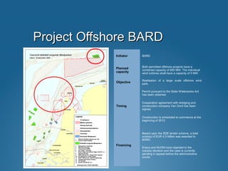 Project Offshore BARDProject Offshore BARD
Objective
Realisation of a large scale offshore wind
park.
Timing
Permit pursuant to the State Waterworks Act
has been obtained.
Cooperation agreement with dredging and
construction company Van Oord has been
signed.
Construction is scheduled to commence at the
beginning of 2012.
Financing
Based upon the SDE tender scheme, a total
subsidy of EUR 4.3 billion was awarded to
BARD.
Eneco and NUON have objected to the
subsidy decision and the case is currently
pending in appeal before the administrative
courts.
Initiator BARD
Planned
capacity
Both permitted offshore projects have a
combined capacity of 600 MW. The individual
wind turbines shall have a capacity of 5 MW.
 