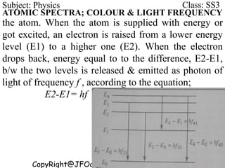 CopyRight@JFOgugo.CitadelSchools.com
Subject: Physics Class: SS3
ATOMIC SPECTRA; COLOUR & LIGHT FREQUENCY
the atom. When the atom is supplied with energy or
got excited, an electron is raised from a lower energy
level (E1) to a higher one (E2). When the electron
drops back, energy equal to to the difference, E2-E1,
b/w the two levels is released & emitted as photon of
light of frequency f , according to the equation;
E2-E1= hf
 