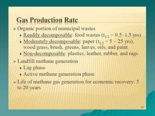 Energy recovery from municipal solid waste (WASTE-TO-ENERGY) | PPTX