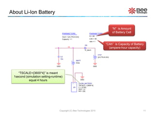 About Li-Ion Battery
Copyright (C) Bee Technologies 2015 11
GND
GNDGND
D_disch
D9
V101
{(4.2*N)-8.2m}
IBATT
0Vdc
PARAMETER...