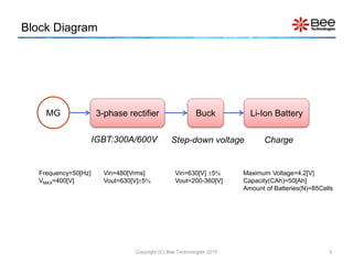 Block Diagram
Copyright (C) Bee Technologies 2015 3
MG 3-phase rectifier Buck Li-Ion Battery
ChargeIGBT:300A/600V Step-dow...
