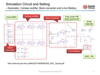 GND
GND
GND
Charge Current Limit
GND
GND_SW
Riso
100MEG
0
DMOD
D7
GND
Vrectif ier
VD
Cout
880uF
WD
U
SPWM
CTL1
CTL2
CTL3
V...