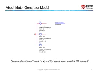 About Motor Generator Model
Copyright (C) Bee Technologies 2015 5
Phase angle between V1 and V2, V2 and V3, V3 and V1 are ...