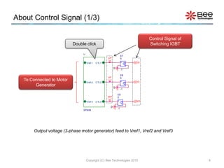 About Control Signal (1/3)
Copyright (C) Bee Technologies 2015 6
VD
WD
U
SPWM
CTL1
CTL2
CTL3
Vref 1
Vref 2
Vref 3
VP
WP
-
...