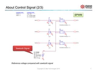 About Control Signal (2/3)
Copyright (C) Bee Technologies 2015 7
V4TD = 0
TF = {(0.5/Freq)}
PW = 1n
PER = {1/Freq}
V1 = {V...