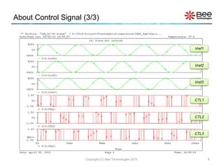 About Control Signal (3/3)
Copyright (C) Bee Technologies 2015 8
Vref1
Vref2
Vref3
CTL1
CTL2
CTL3
 