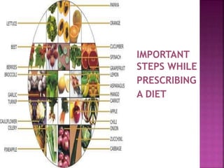 IMPORTANT
STEPS WHILE
PRESCRIBING
A DIET
 