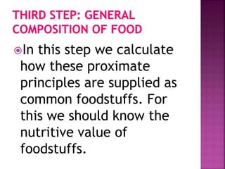 In this step we calculate
how these proximate
principles are supplied as
common foodstuffs. For
this we should know the
nutritive value of
foodstuffs.
 