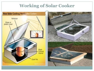Working of Solar Cooker
 