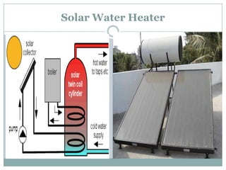Solar Water Heater
 