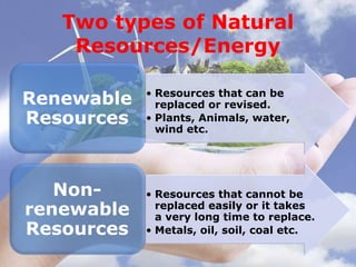 Two types of Natural
Resources/Energy
• Resources that can be
replaced or revised.
• Plants, Animals, water,
wind etc.
Renewable
Resources
• Resources that cannot be
replaced easily or it takes
a very long time to replace.
• Metals, oil, soil, coal etc.
Non-
renewable
Resources
 