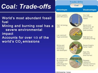 Coal: Trade-offs
World’s most abundant fossil
fuel
Mining and burning coal has a
severe environmental
impact
Accounts for over 1/3 of the
world’s CO2 emissions
 