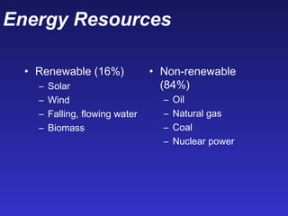 Energy Resources
• Renewable (16%)
– Solar
– Wind
– Falling, flowing water
– Biomass
• Non-renewable
(84%)
– Oil
– Natural gas
– Coal
– Nuclear power
 