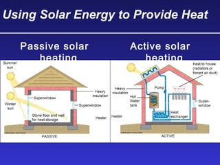 Using Solar Energy to Provide Heat
Passive solar
heating
Active solar
heating
 